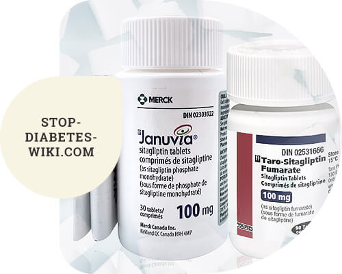 Buy Januvia Online